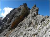 Passo Tre Croci - Cima di Mezzo